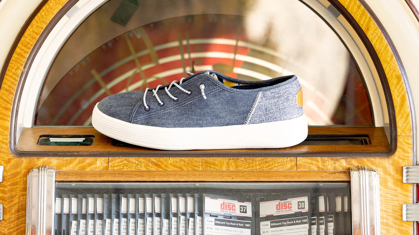 De geschiedenis van schoenen: van bescherming tot mode-item De geschiedenis van schoenen: van bescherming tot mode-item