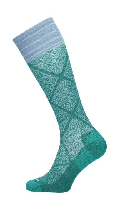 The Raj Dames Compressiekousen Klasse 2 Jade